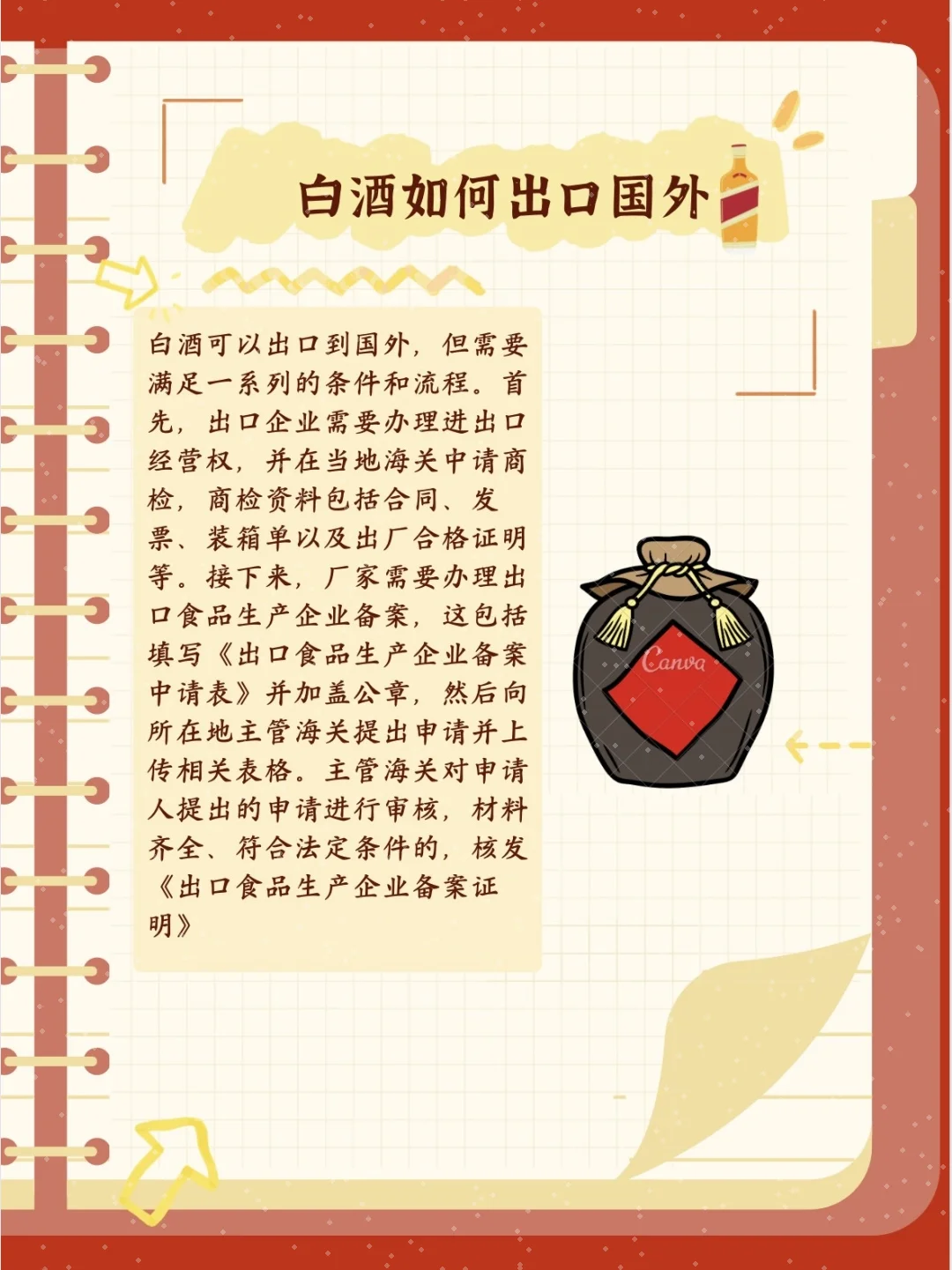 ?白酒出海｜新手必码‼️