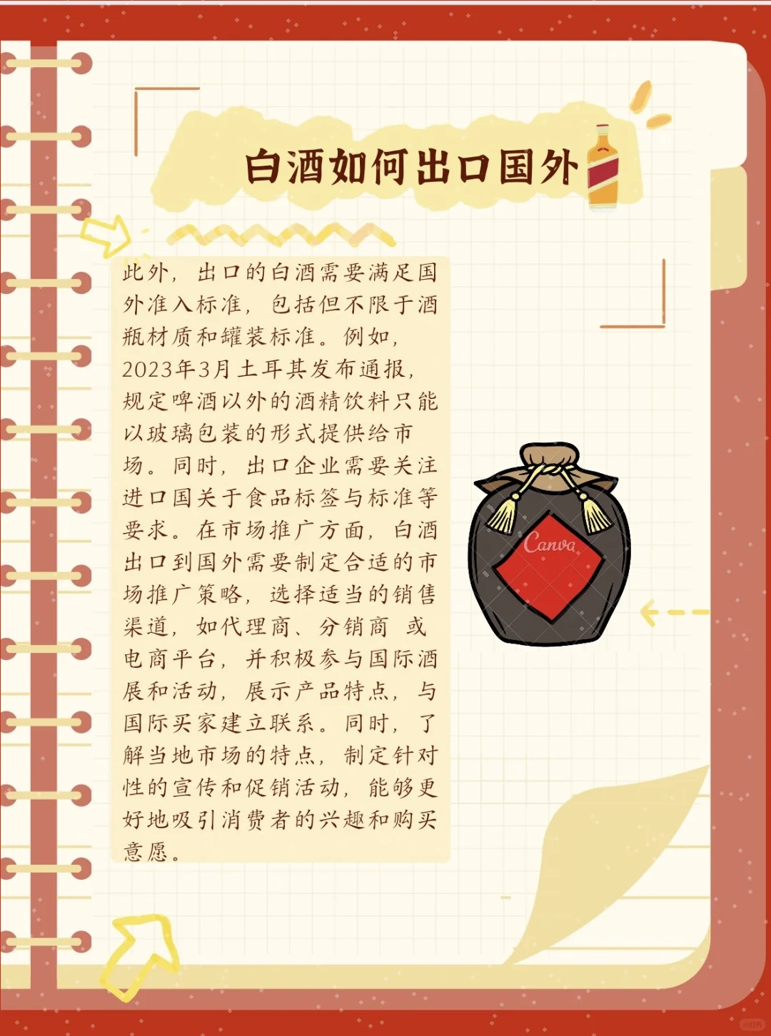 ?白酒出海｜新手必码‼️