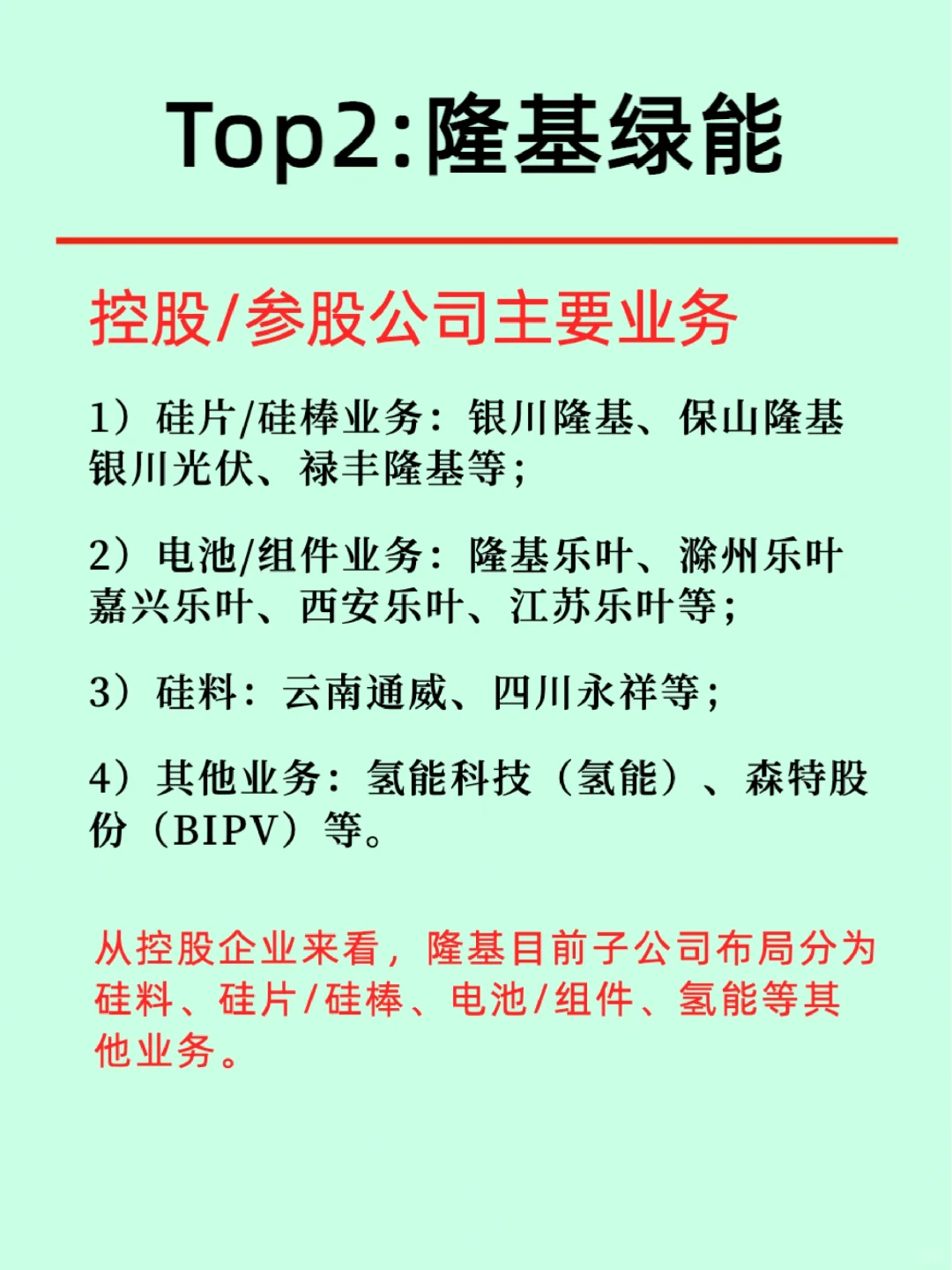 光伏行业前三强公司/上市企业