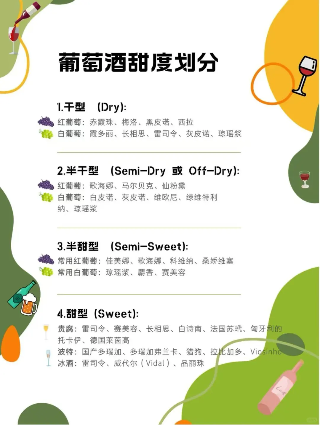 葡萄酒小知识分享！