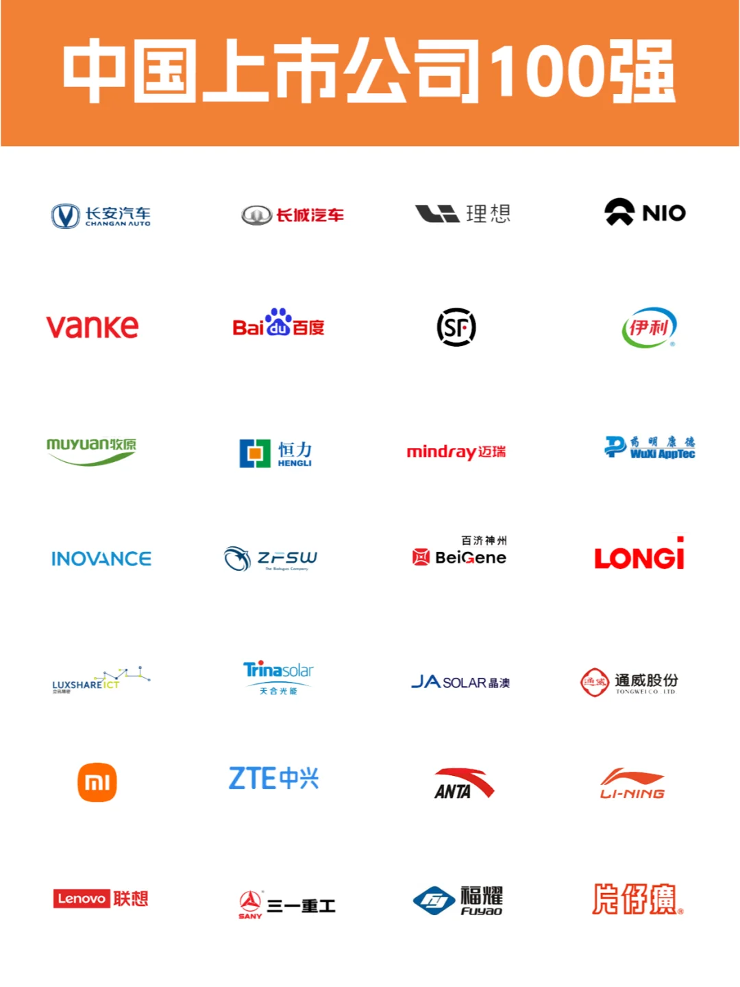 中国上市公司100强 / 品牌logo设计