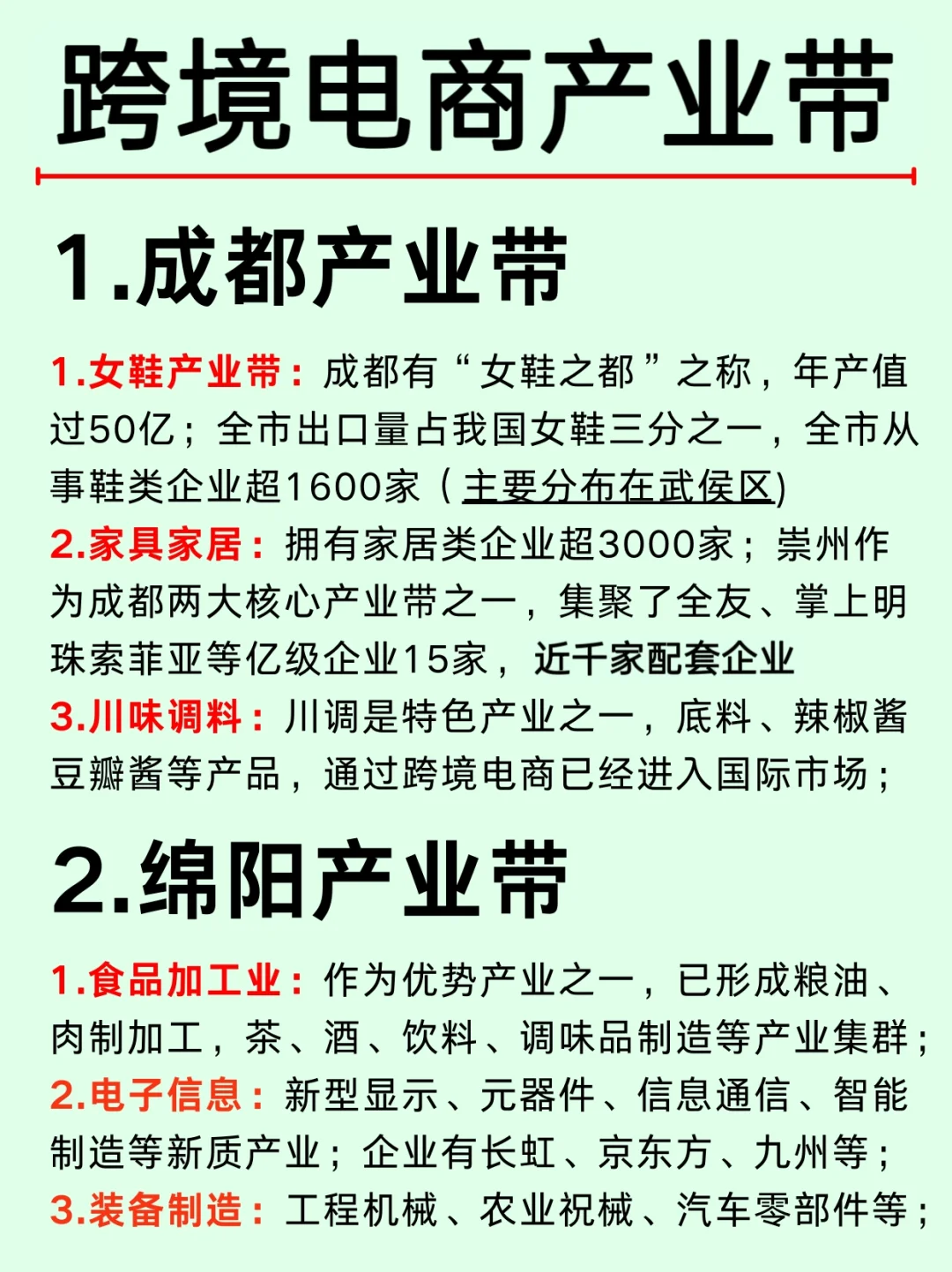 一篇吃透：成都重庆跨境出海产业带