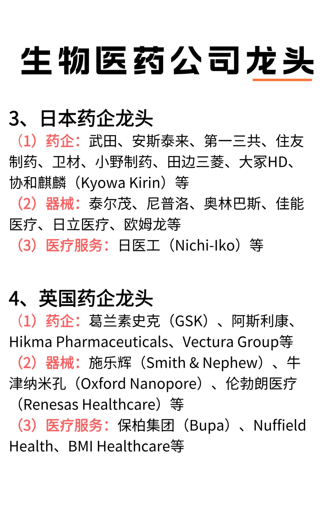 生物医药公司龙头名单