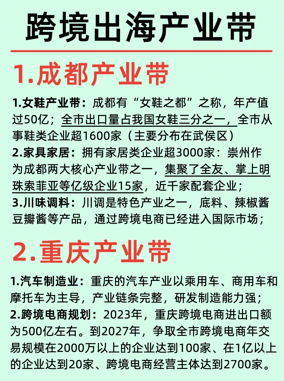 一篇吃透：成都重庆跨境出海产业带