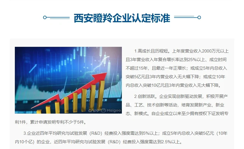 西安找工作必看企业名单