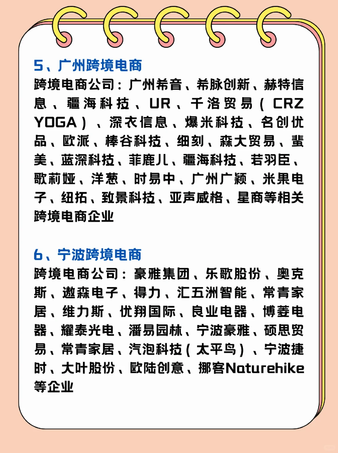 跨境电商六大城市