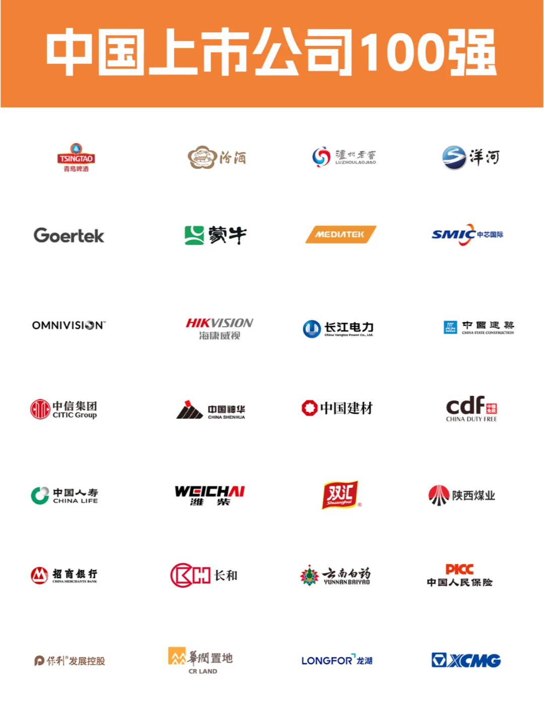 中国上市公司100强 / 品牌logo设计