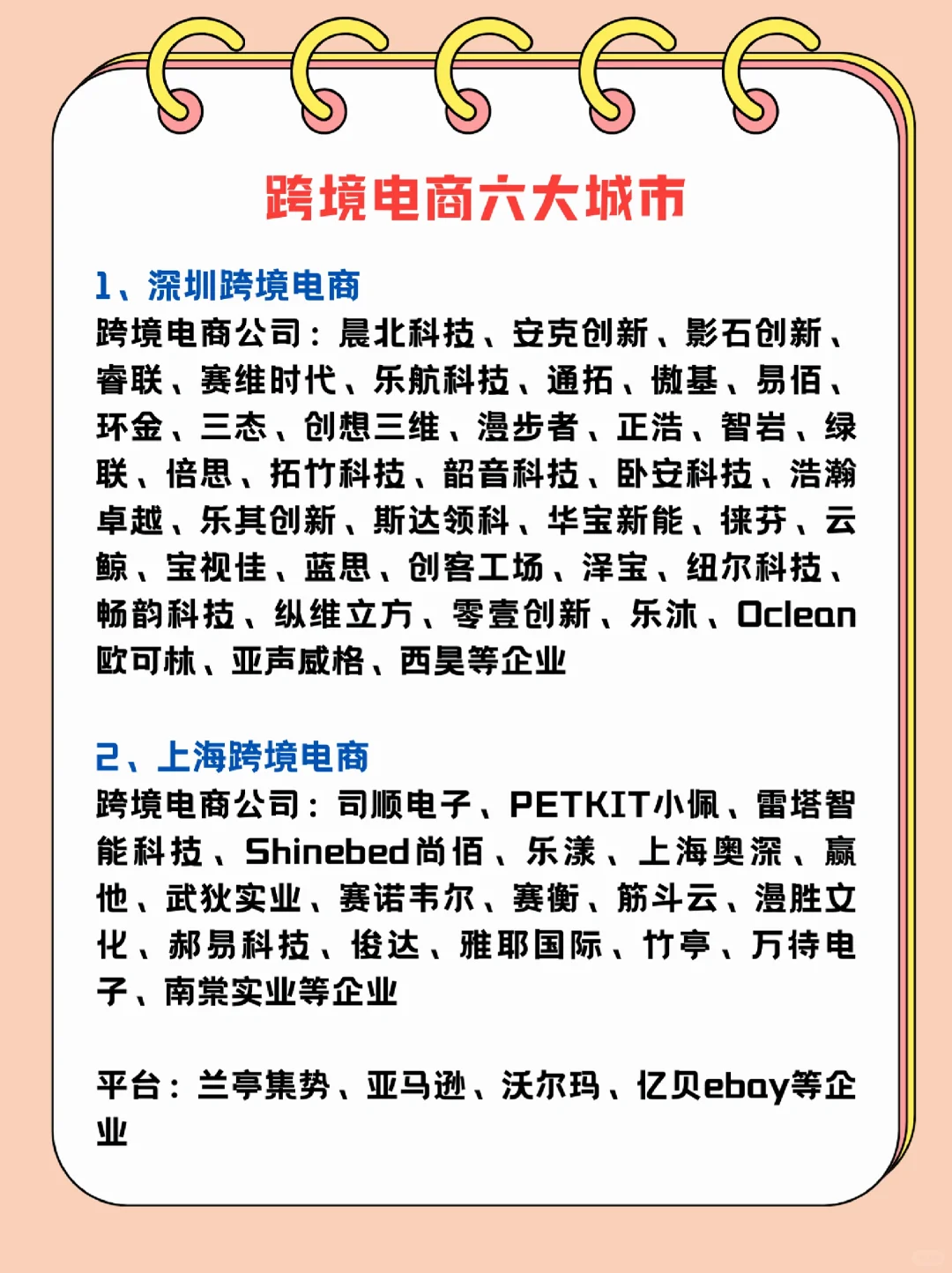 跨境电商六大城市