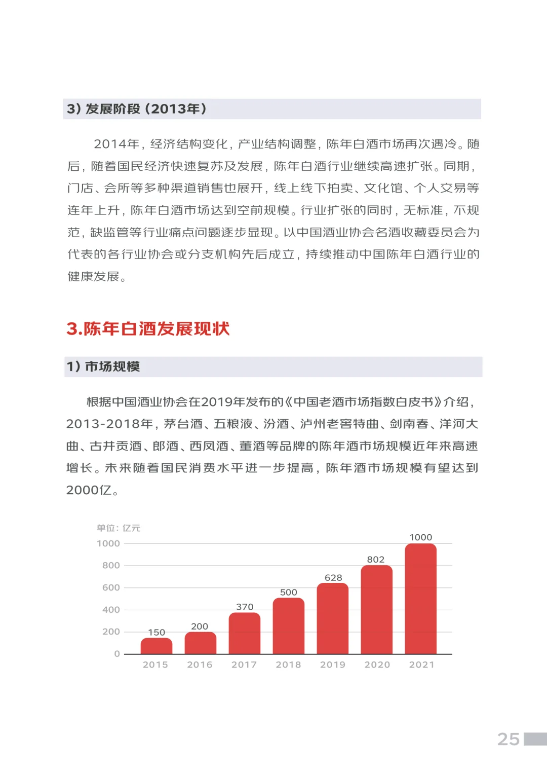 品味升级：中国白酒市场的未来趋势