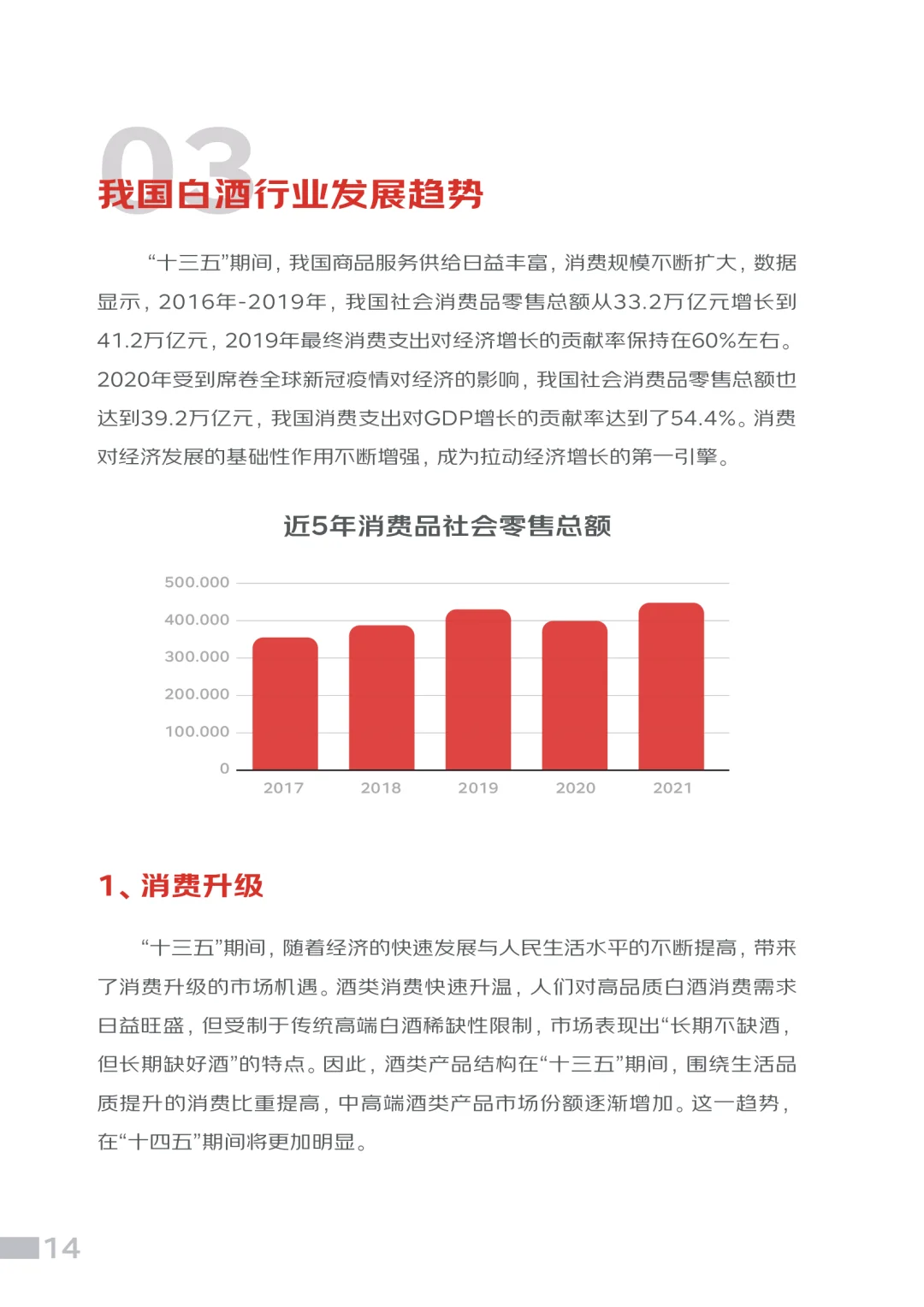 品味升级：中国白酒市场的未来趋势