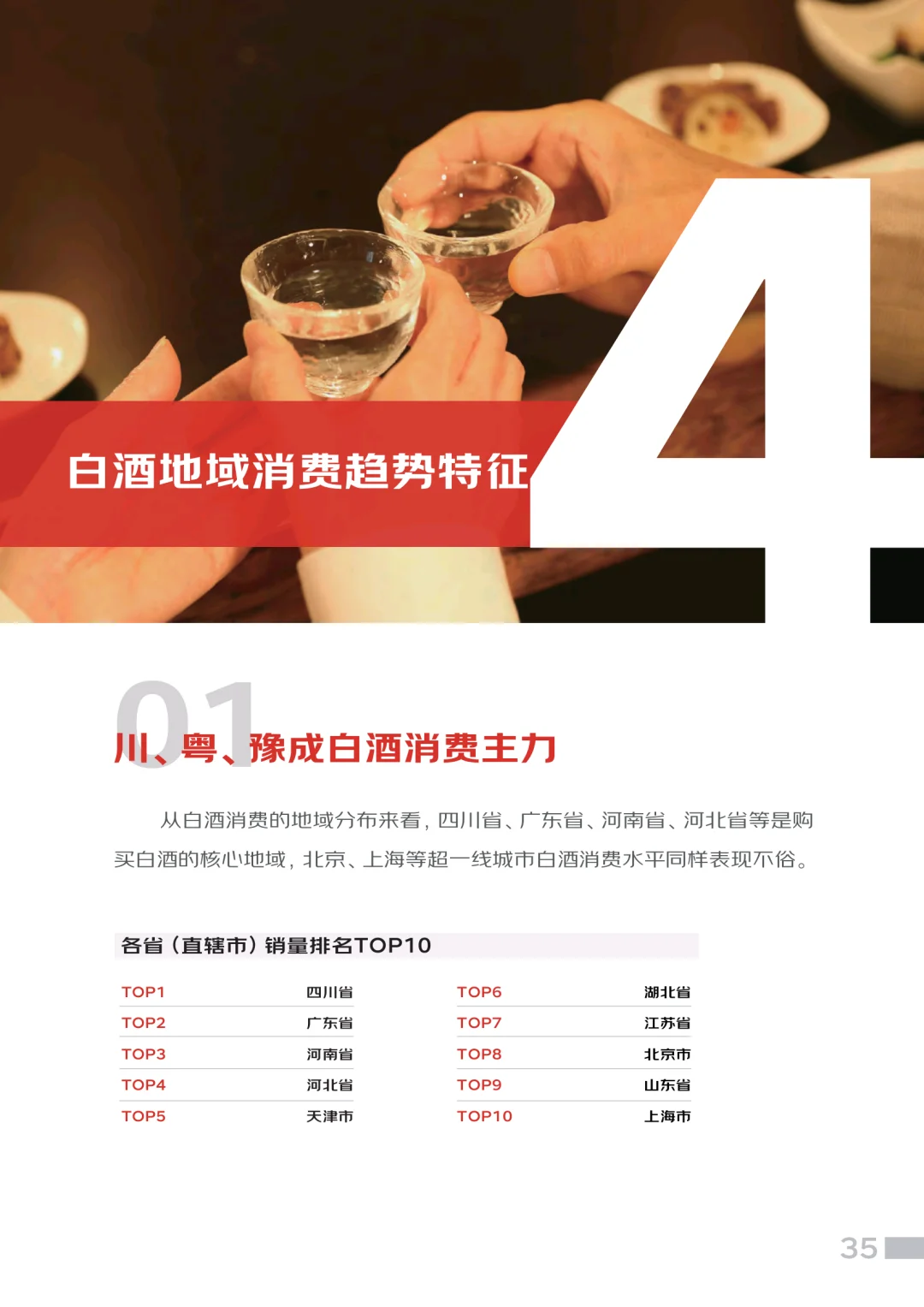 品味升级：中国白酒市场的未来趋势