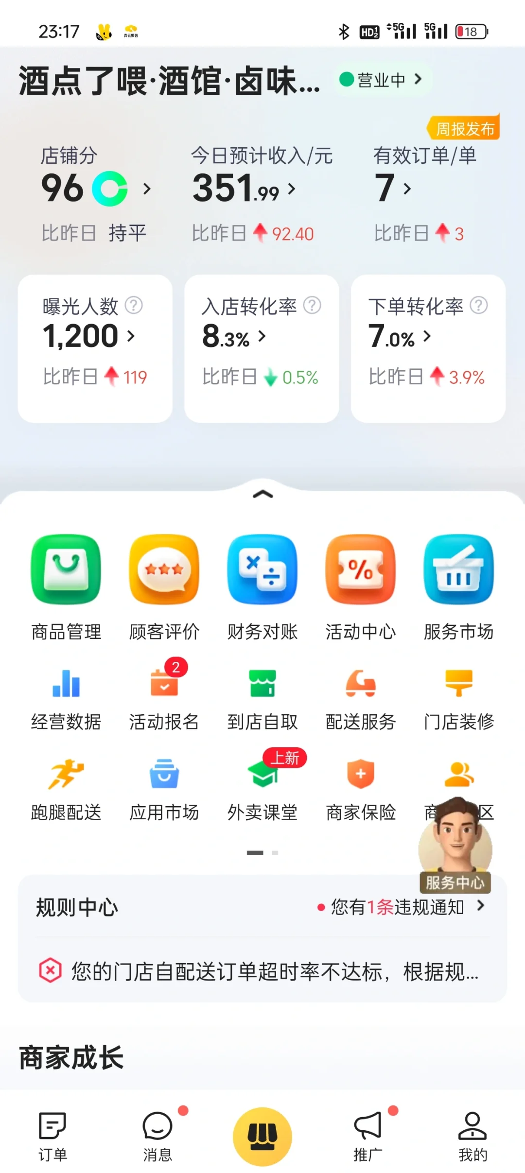 线上酒馆00后创业月入过万