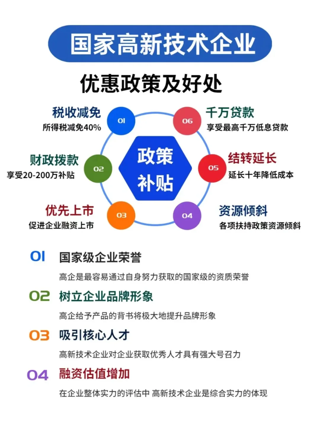 国家高新技术企业优惠政策及好处