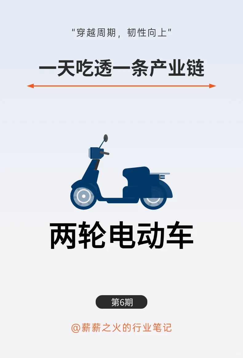 一天吃透一条产业链：NO.6 两轮电动车