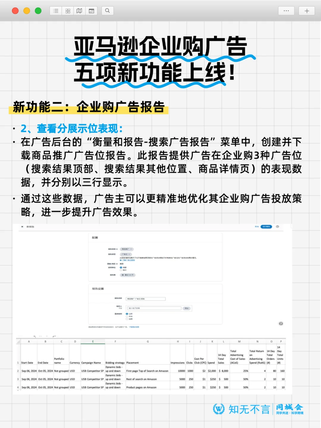 亚马逊企业购新增的5项功能，你都知道几个