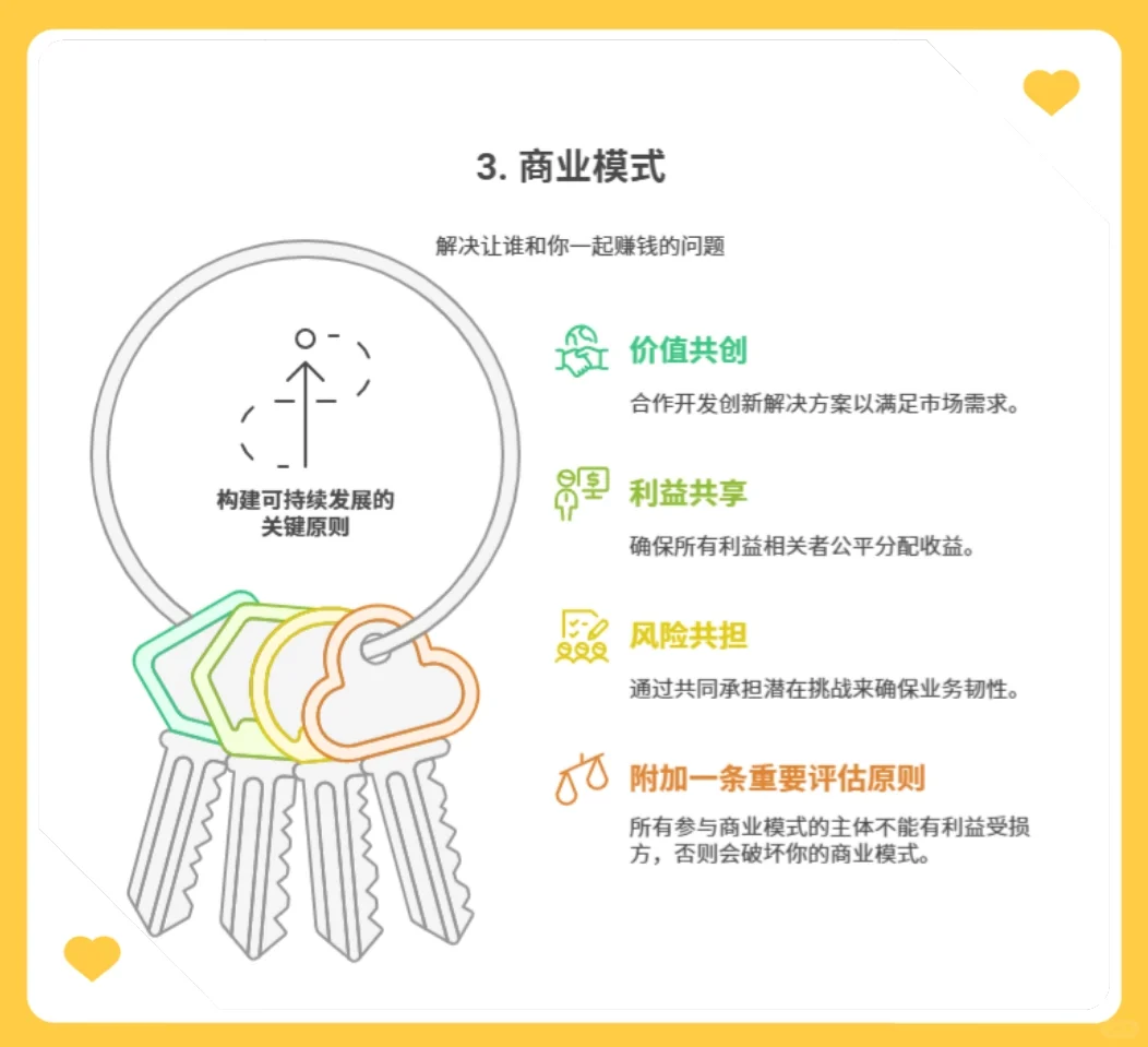 企业经营有多难？从起步到发展的4把钥匙
