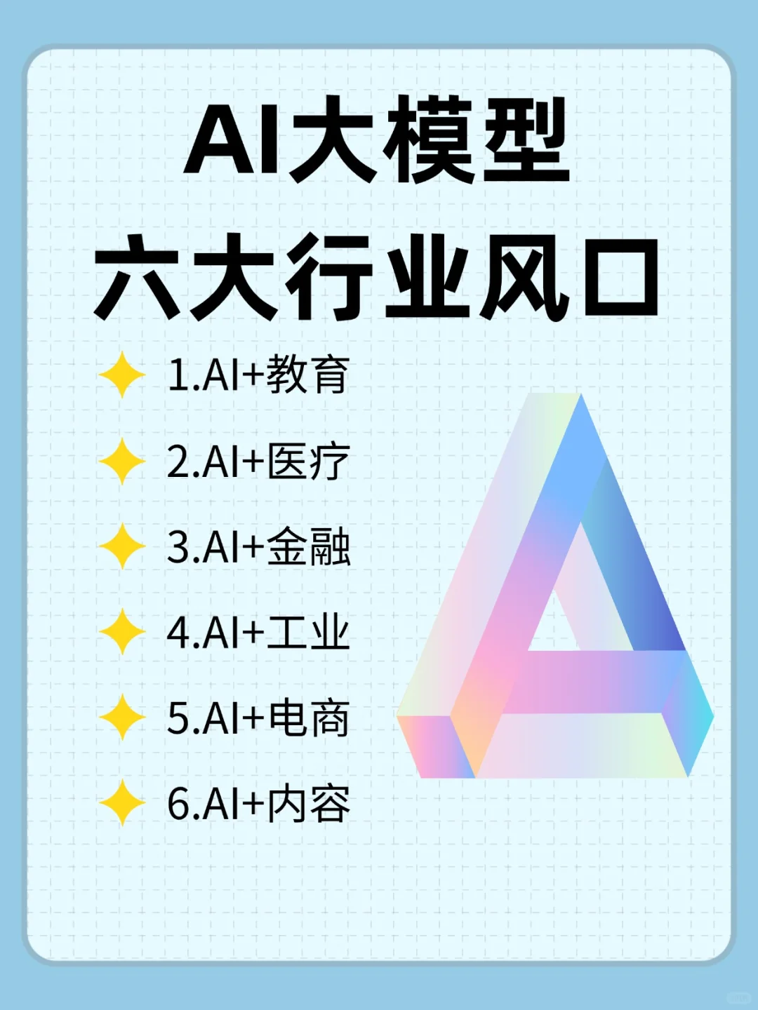 一文吃透：2025年AI大模型六大行业风口