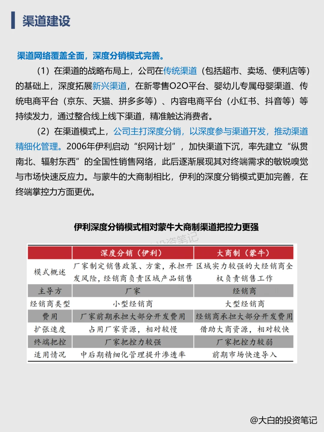 022 | 每天了解一家上市公司:伊利股份