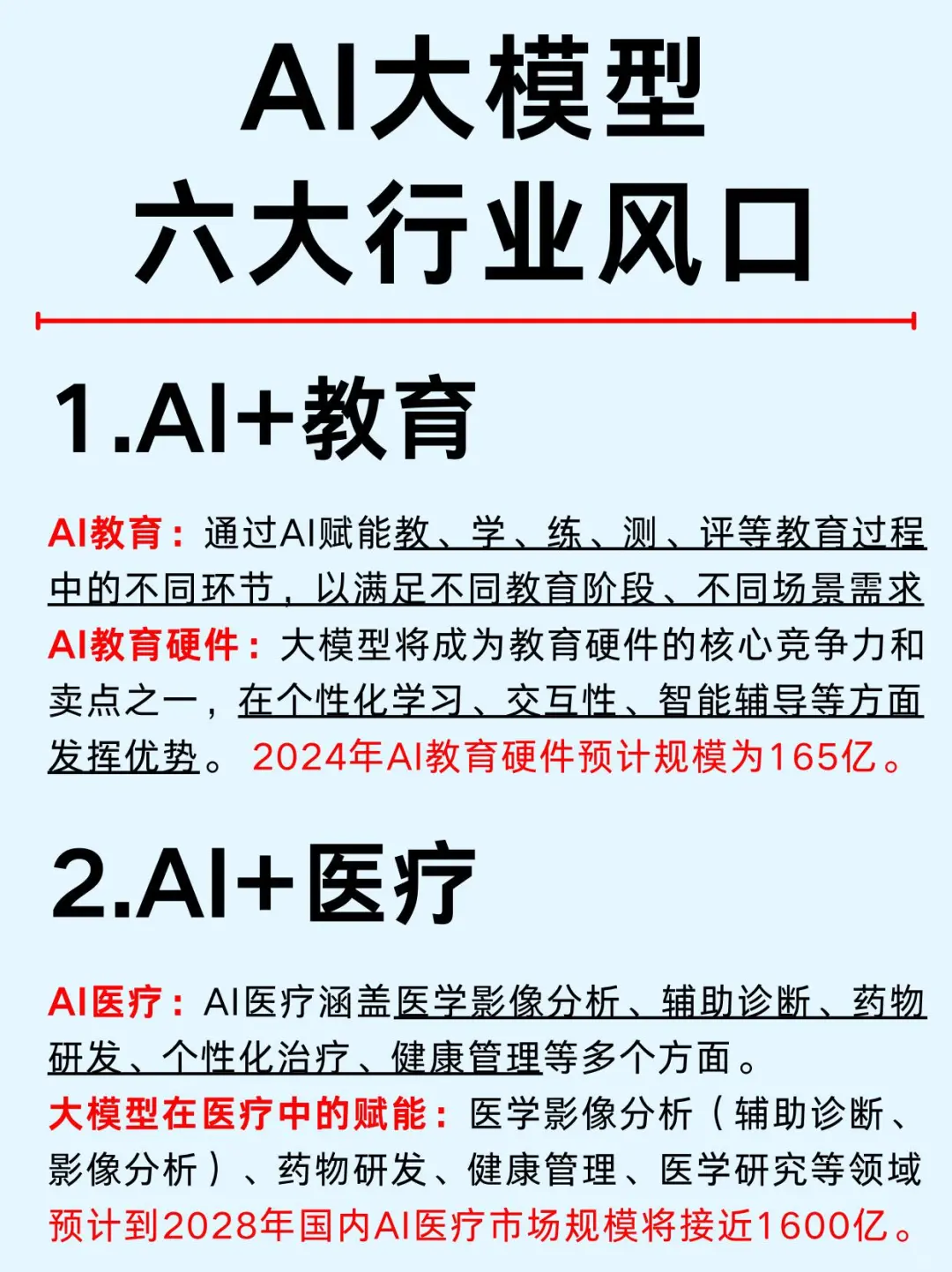 一文吃透：2025年AI大模型六大行业风口