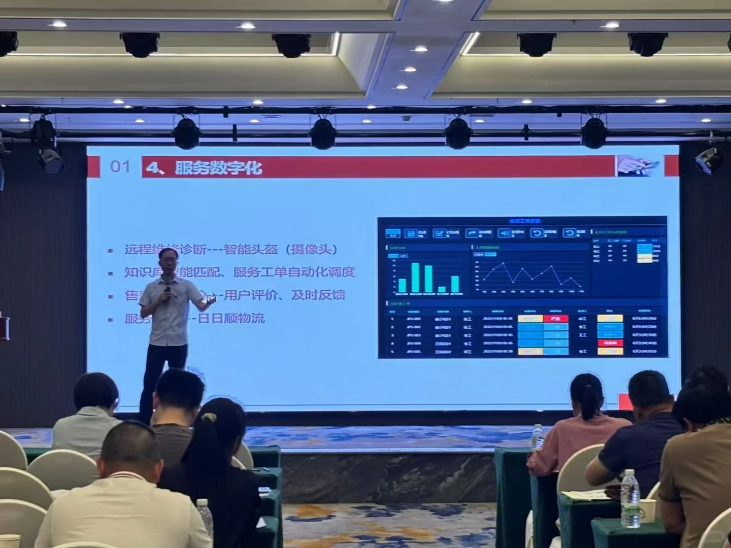 《企业数字化转型应用实践》-王文琭老师