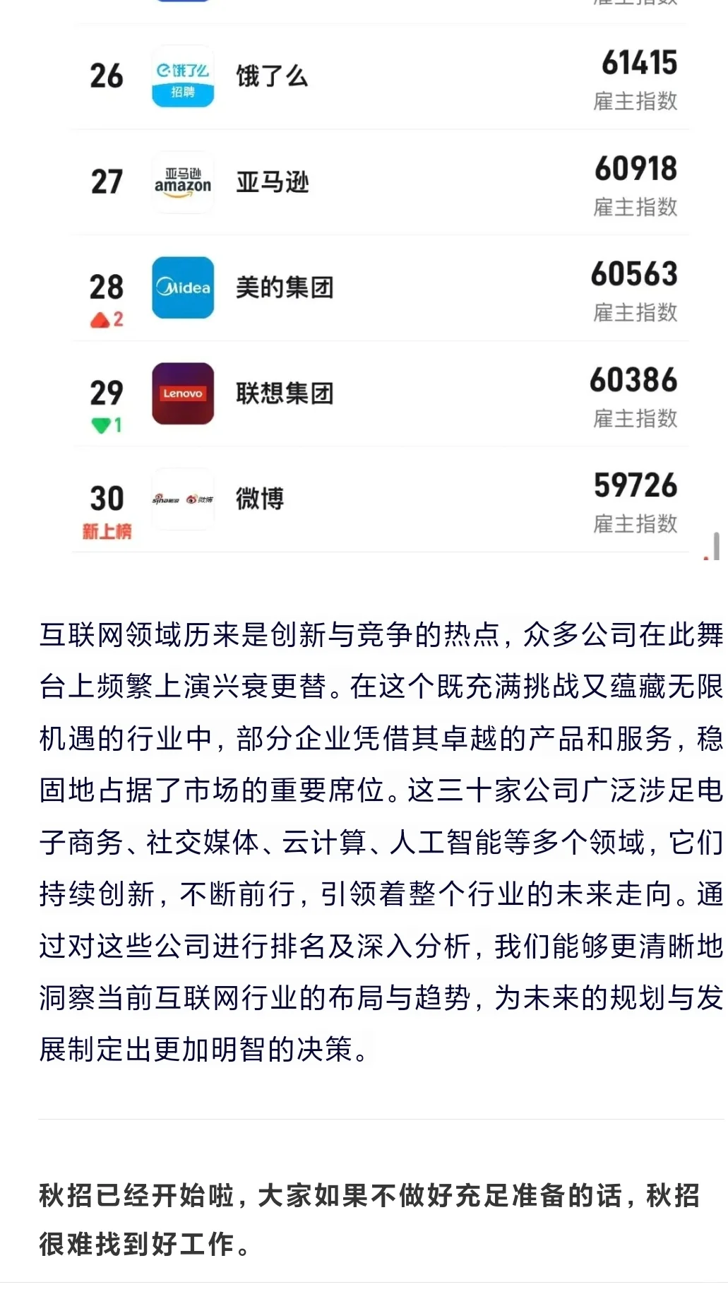 互联网行业TOP30企业