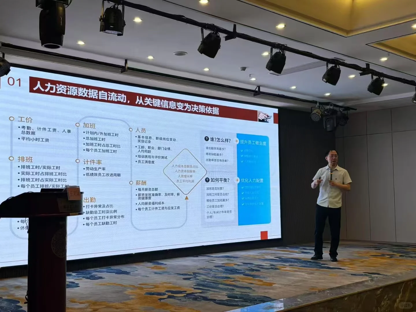 《企业数字化转型应用实践》-王文琭老师