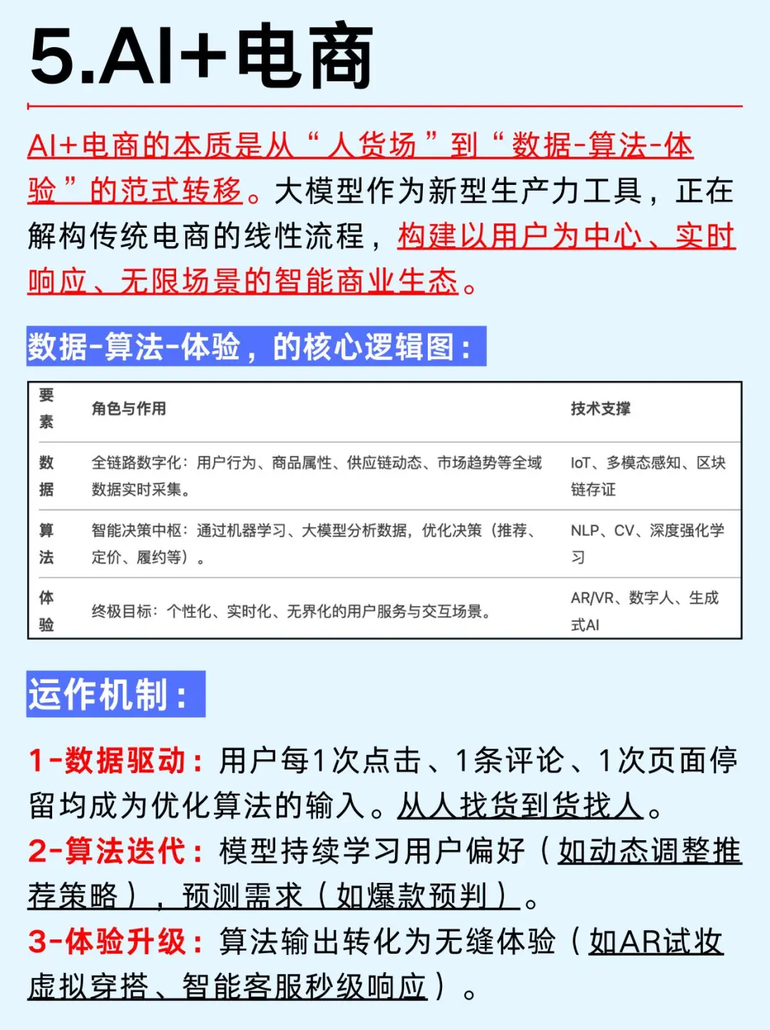 一文吃透：2025年AI大模型六大行业风口