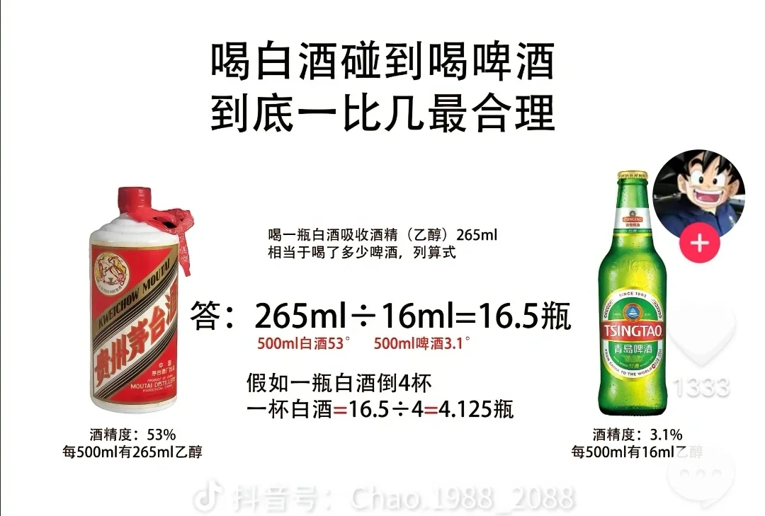 喝白酒？！还是喝啤酒？！