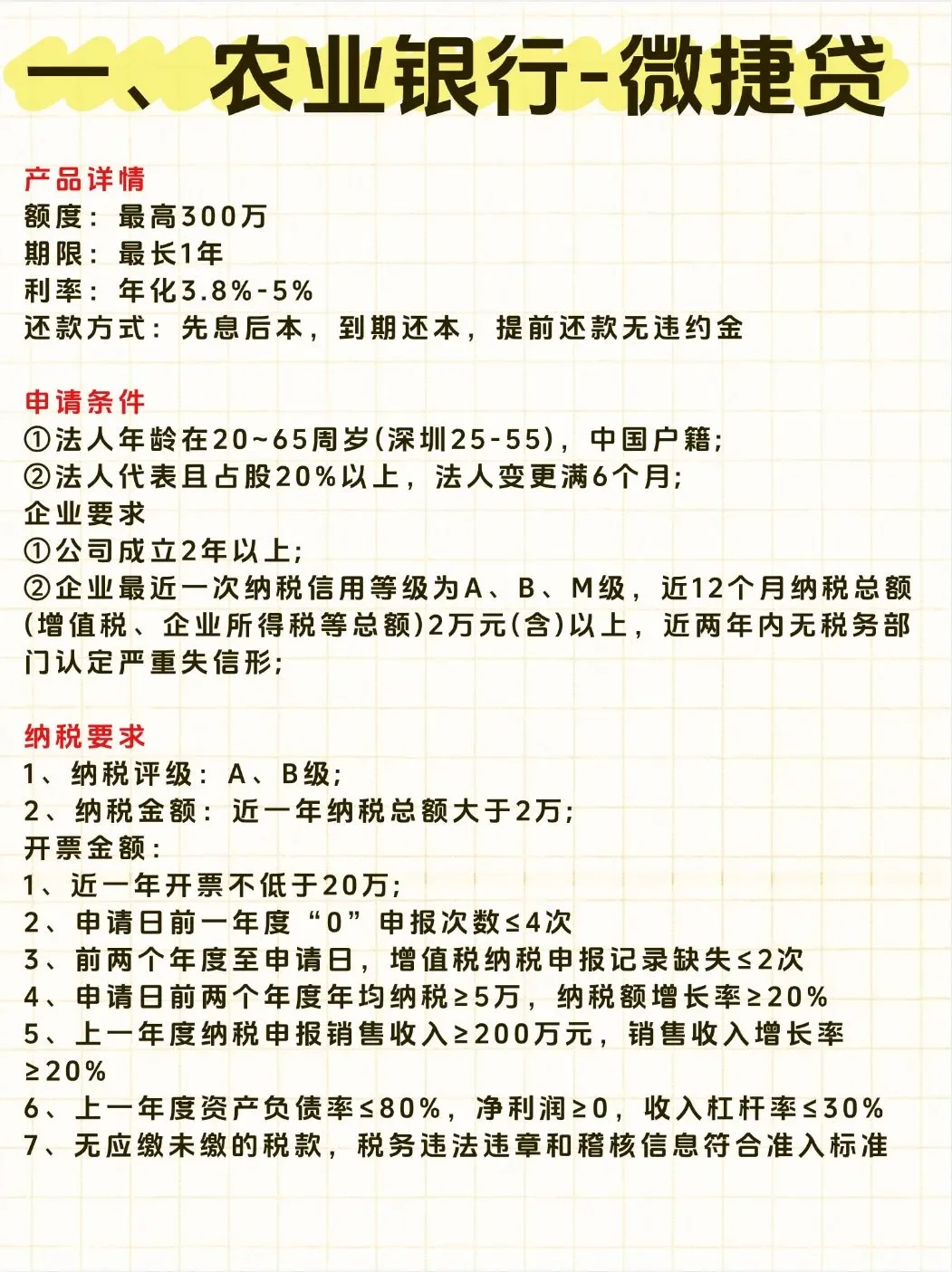 企业贷银行产品有哪些？