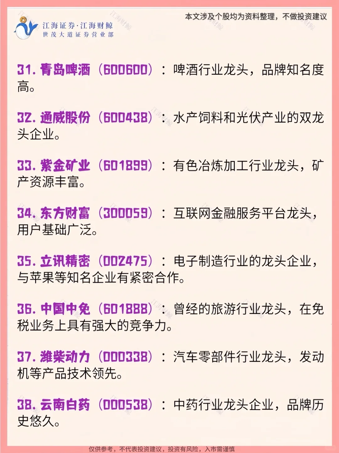 ?A股蓝筹龙头股名单