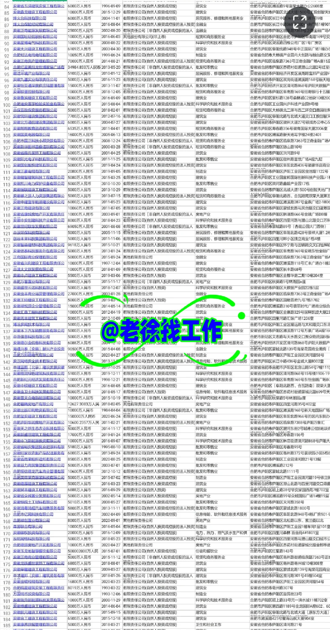 合肥庐阳区为什么这么牛❤️1000家大型企业