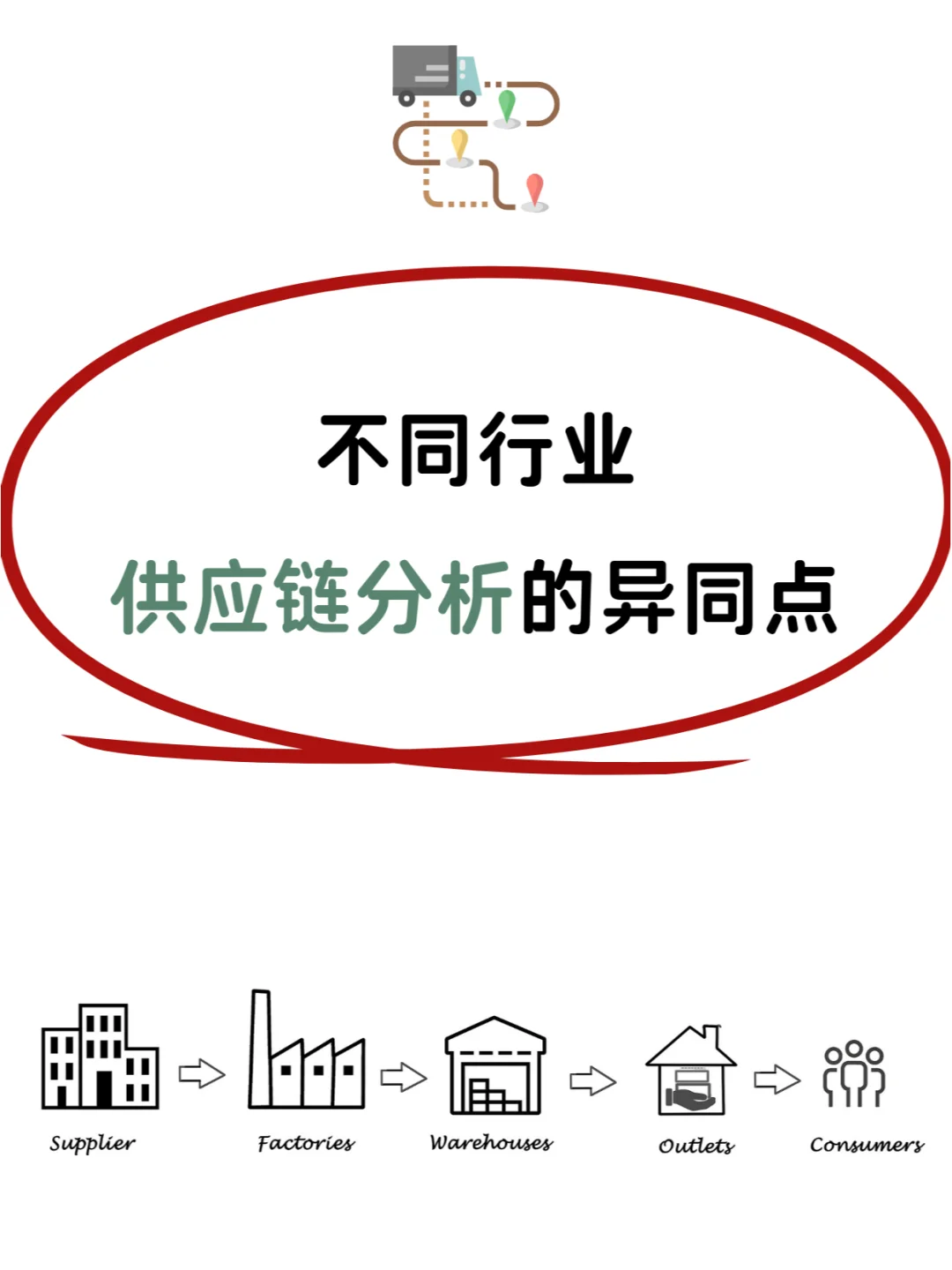 不同行业供应链分析的异同点，你掌握了吗？