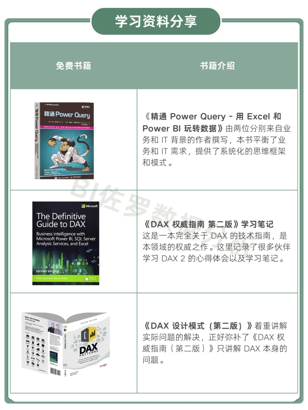 不同行业供应链分析的异同点，你掌握了吗？