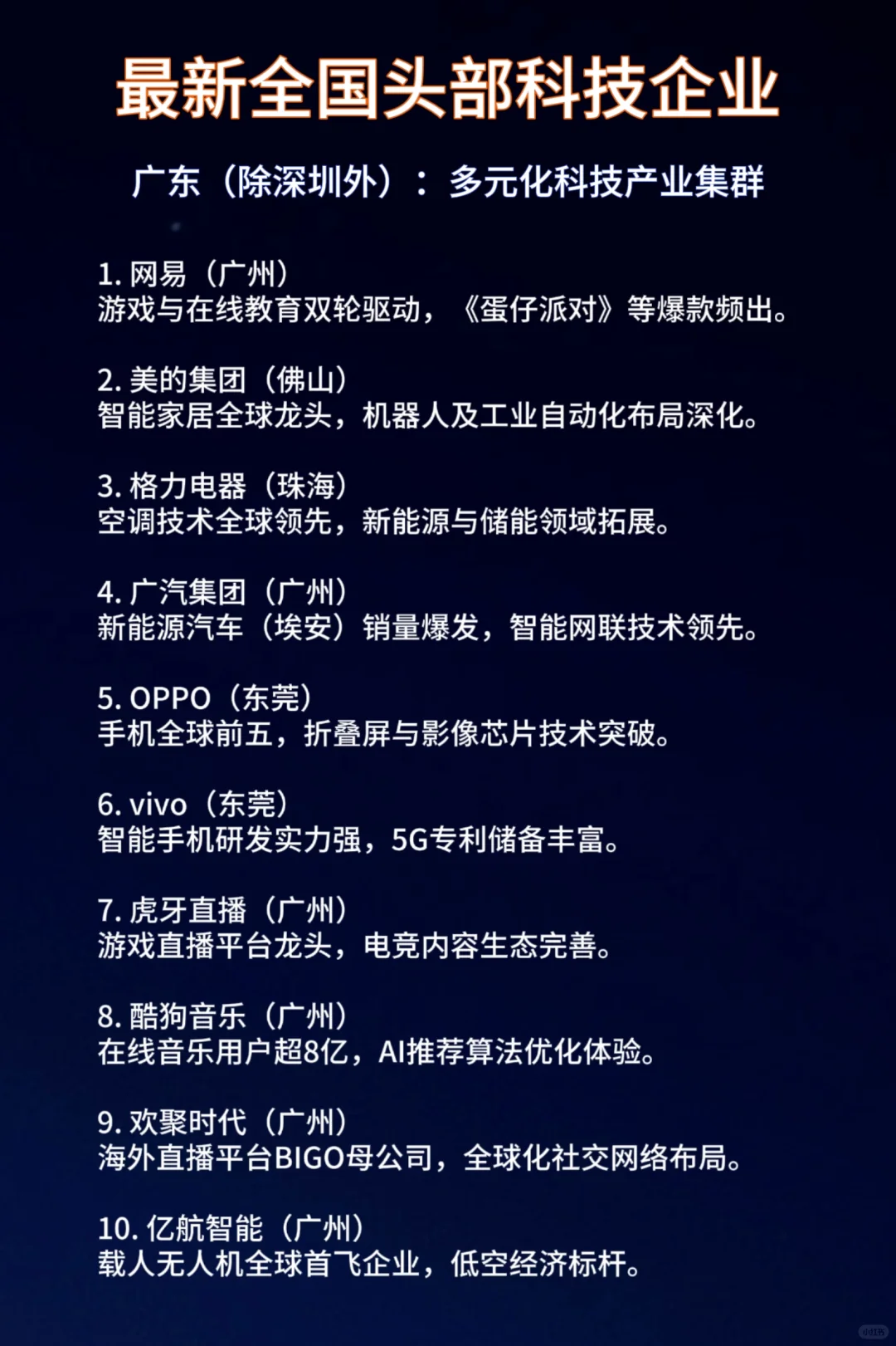 最新全国头部科技企业