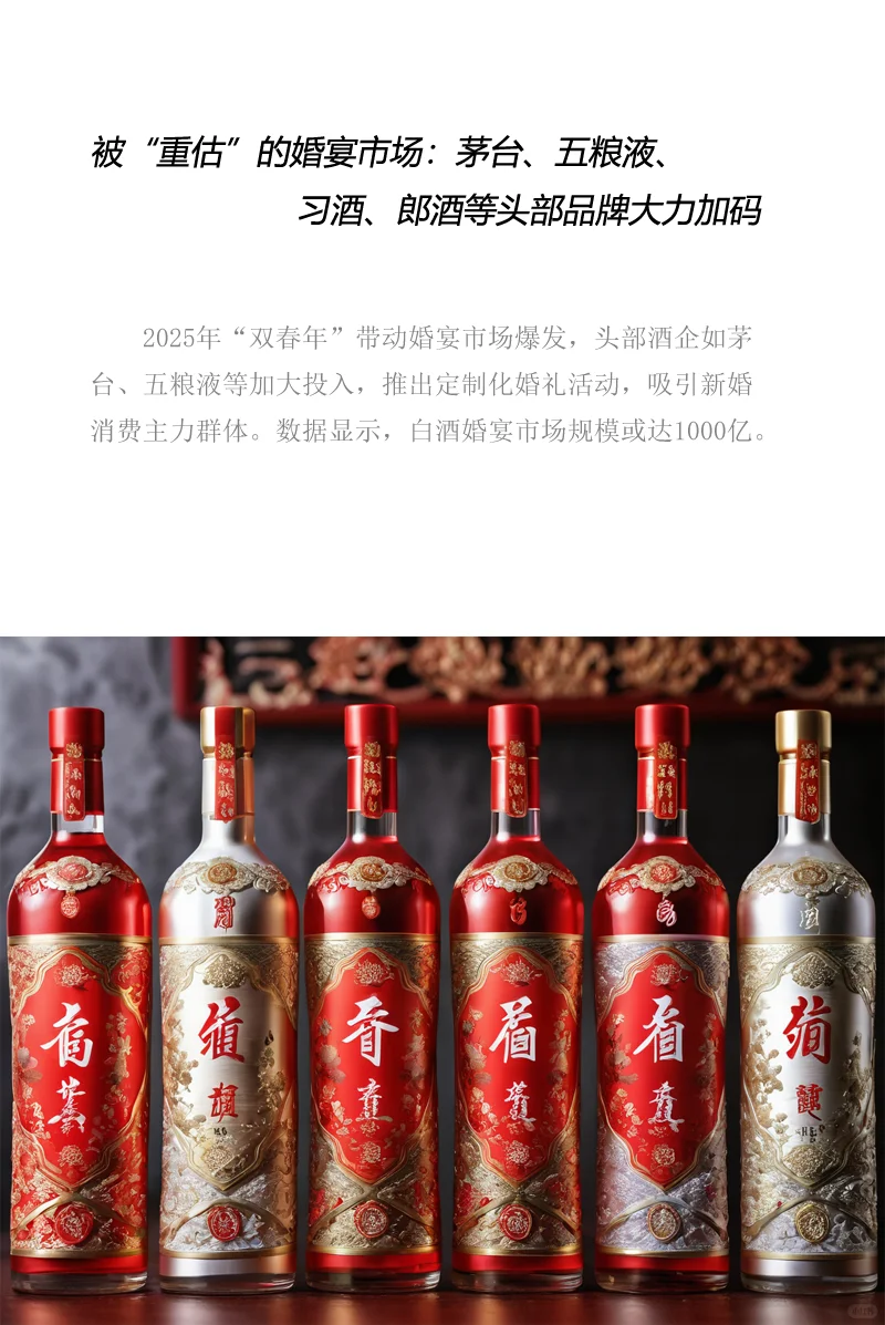 酒行业周度市场观察-2025年第17周