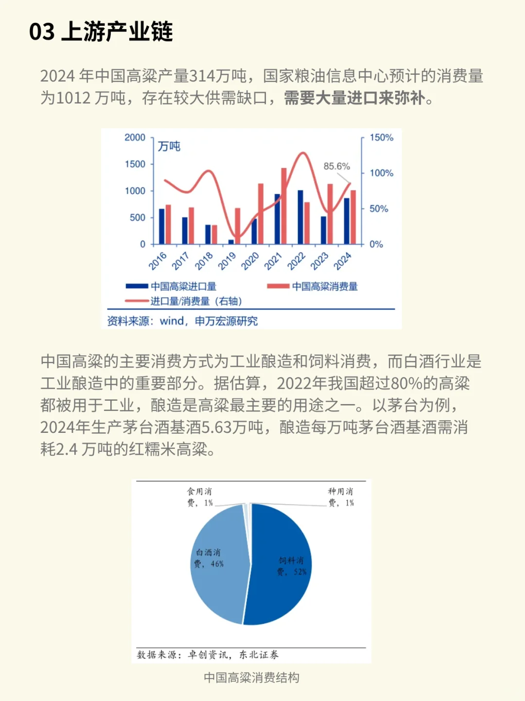 一天吃透一条产业链：白酒（出清筑底）