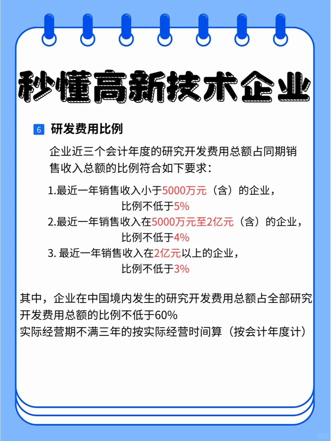 高新企业认定