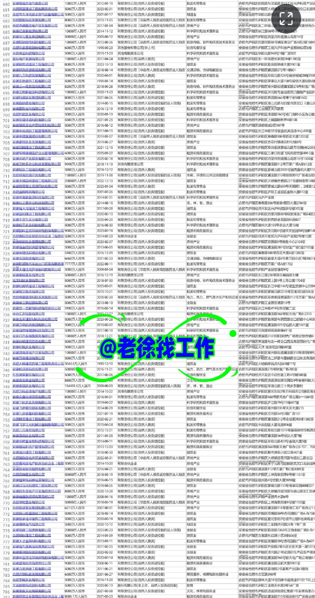 合肥庐阳区为什么这么牛❤️1000家大型企业