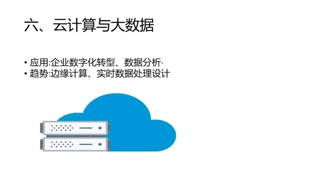 2025年最赚钱行业