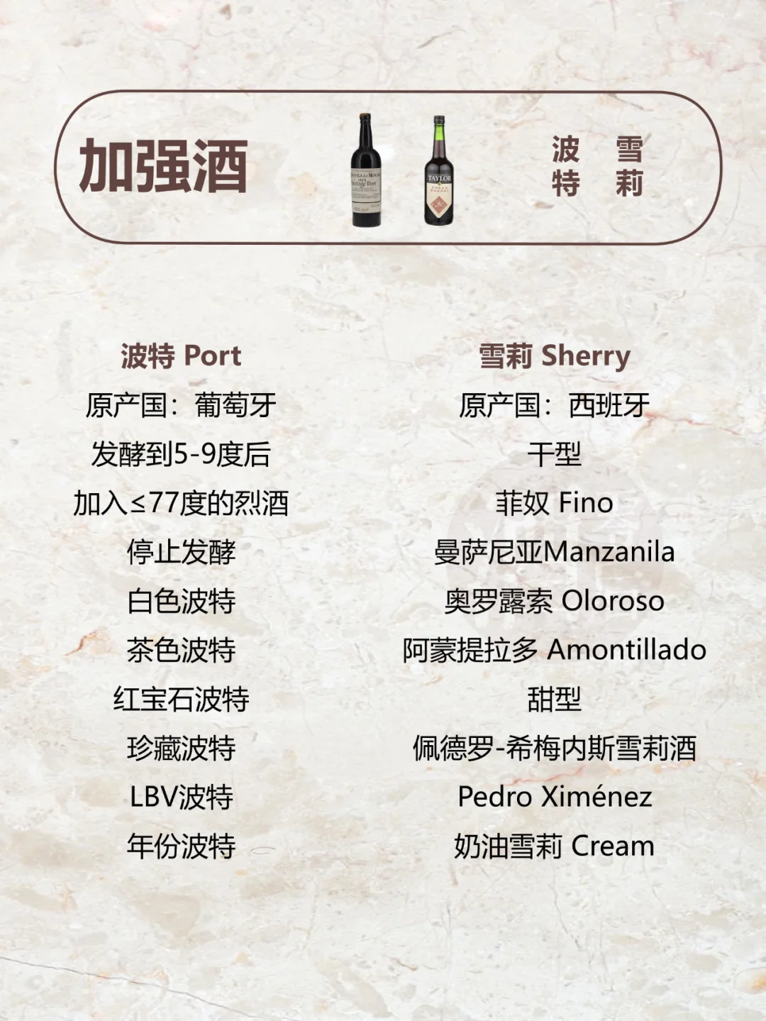 世界六大类葡萄酒知识（珍藏版）