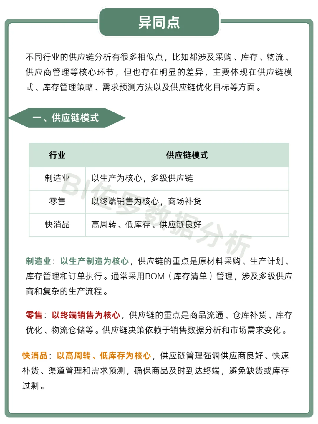 不同行业供应链分析的异同点，你掌握了吗？