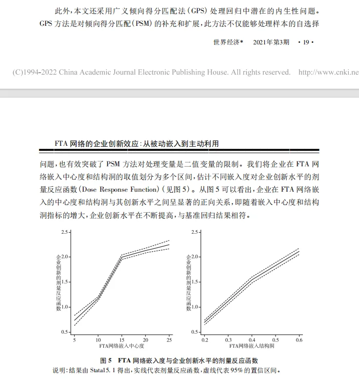 【2】FTA网络的企业创新效应