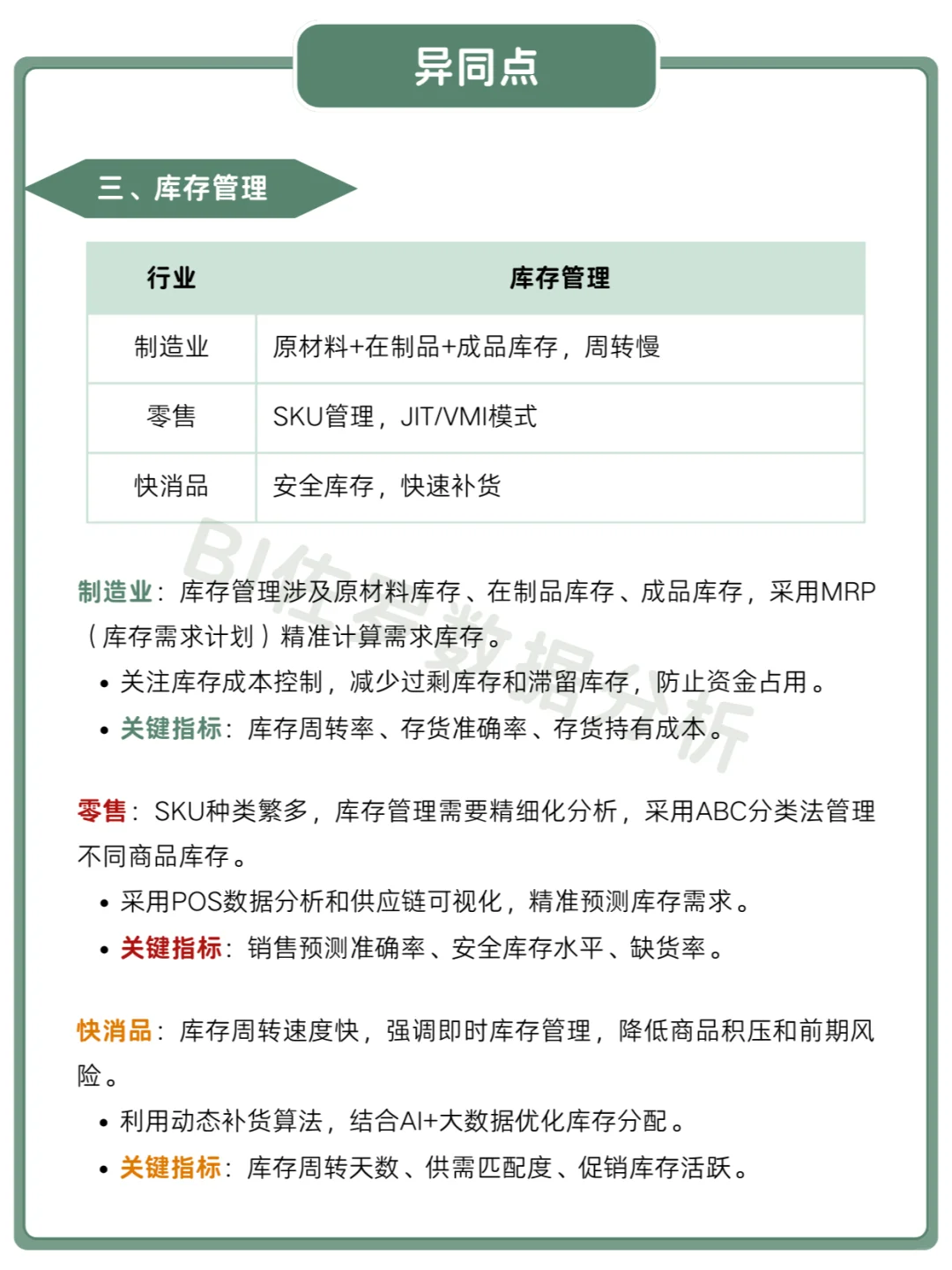 不同行业供应链分析的异同点，你掌握了吗？