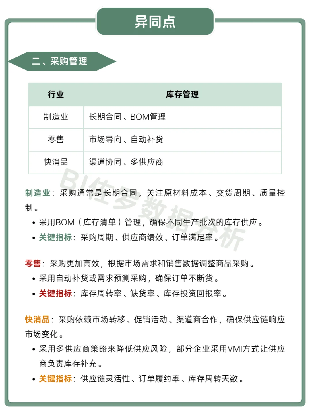 不同行业供应链分析的异同点，你掌握了吗？