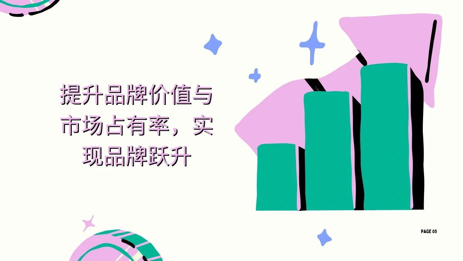 企业IPO上市带来的7大好处！！！