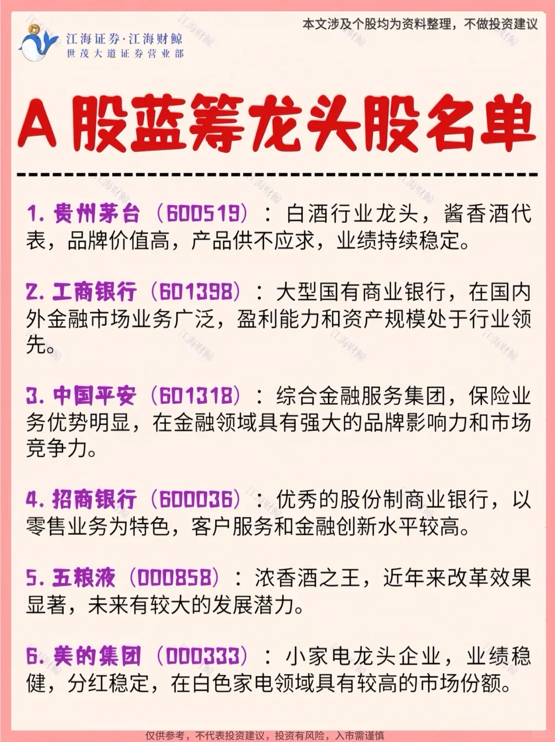 ?A股蓝筹龙头股名单