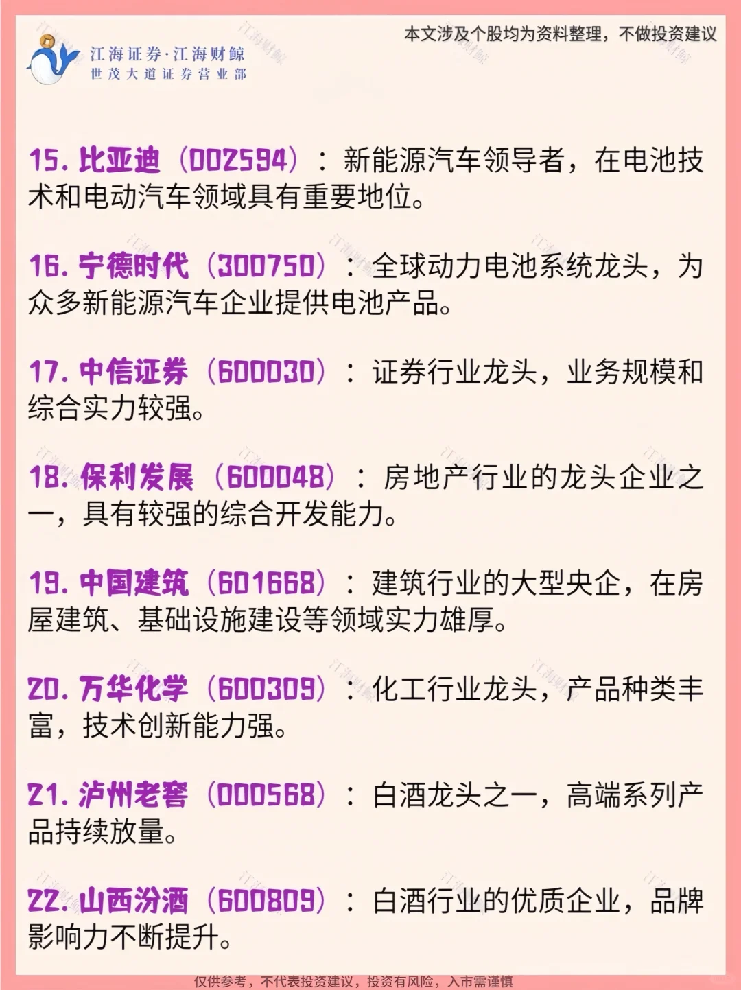?A股蓝筹龙头股名单