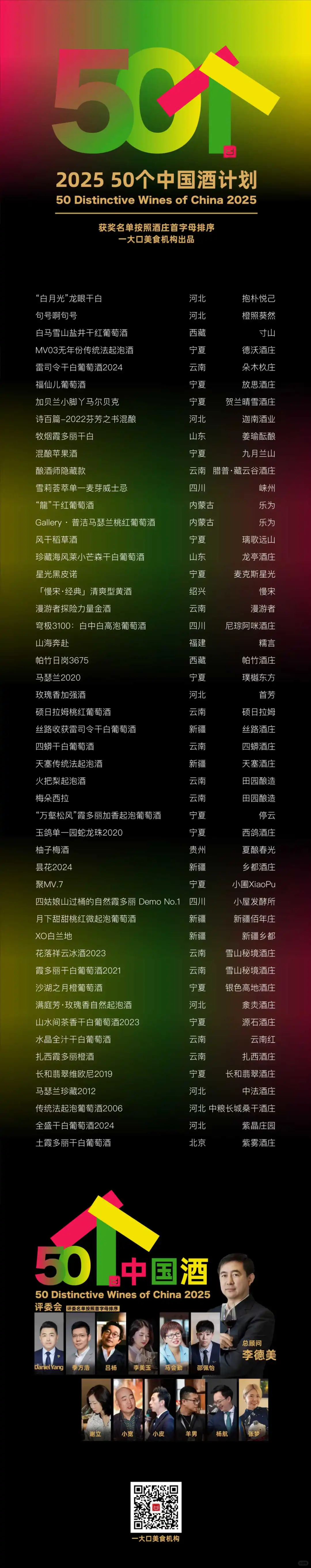 50个中国酒计划正式发布❗️看看你喝过几款