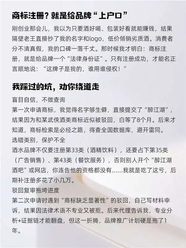 15年酒水人谈商标注册是什么