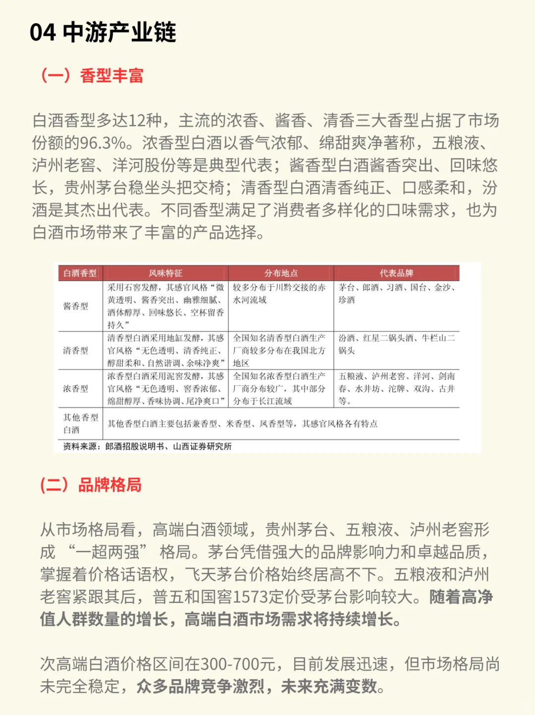 一天吃透一条产业链：白酒（出清筑底）